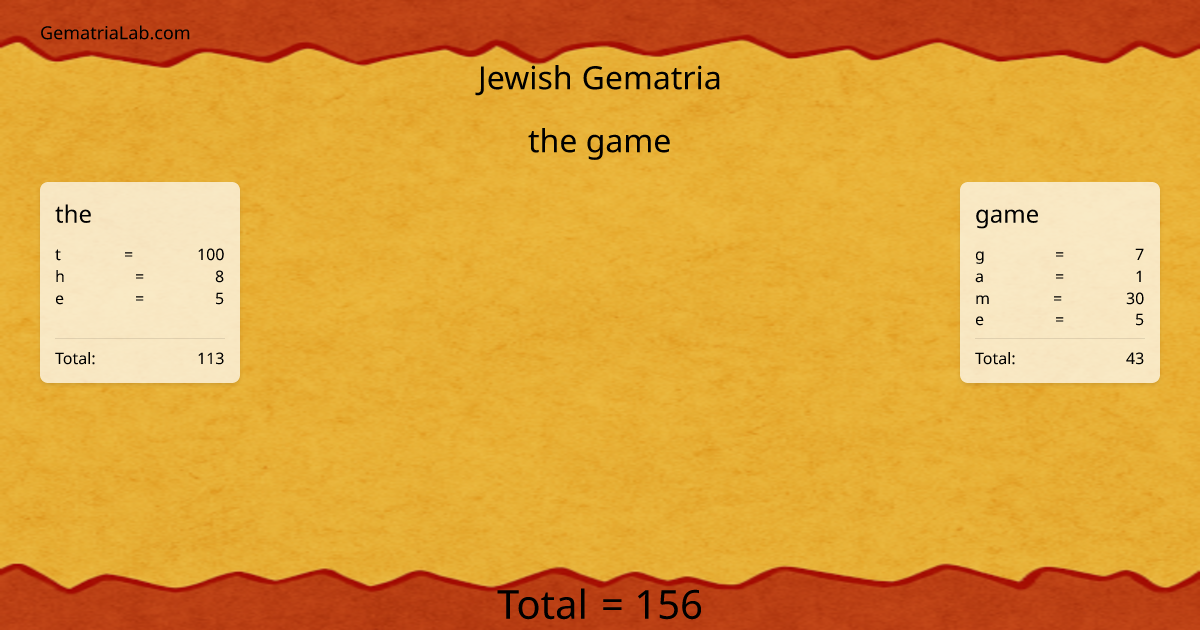 the game in jewish Gematria